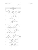 NOVEL GLUTAMINASE INHIBITORS diagram and image