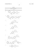 NOVEL GLUTAMINASE INHIBITORS diagram and image