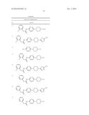 NOVEL GLUTAMINASE INHIBITORS diagram and image