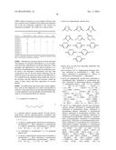 NOVEL GLUTAMINASE INHIBITORS diagram and image