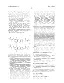 NOVEL GLUTAMINASE INHIBITORS diagram and image