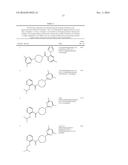 DIAZEPANE OREXIN RECEPTOR ANTAGONISTS diagram and image