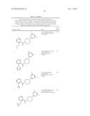 DIAZEPANE OREXIN RECEPTOR ANTAGONISTS diagram and image