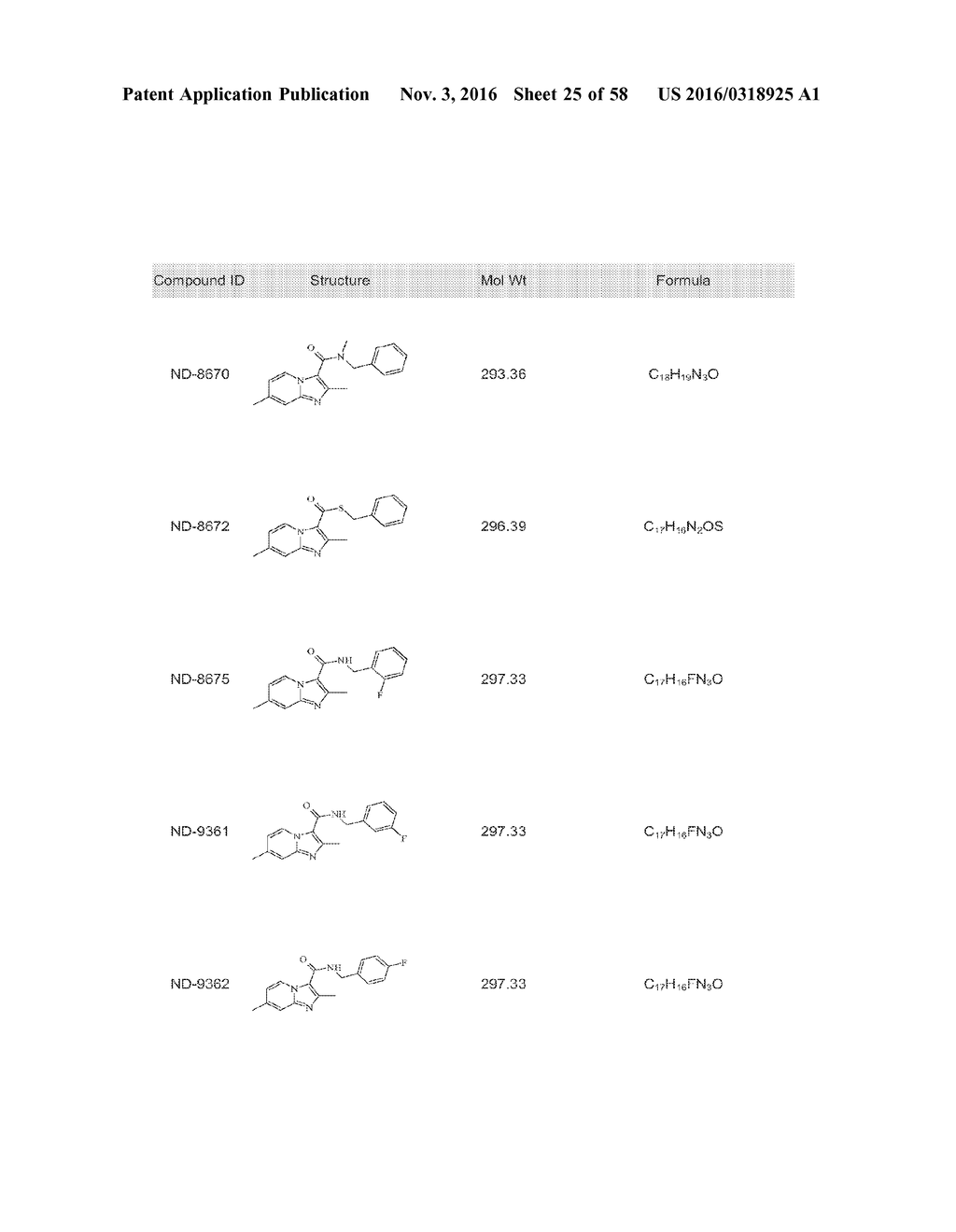 IMIDAZO [1,2-a]PYRIDINE COMPOUNDS, SYNTHESIS THEREOF, AND METHODS OF USING     SAME - diagram, schematic, and image 26