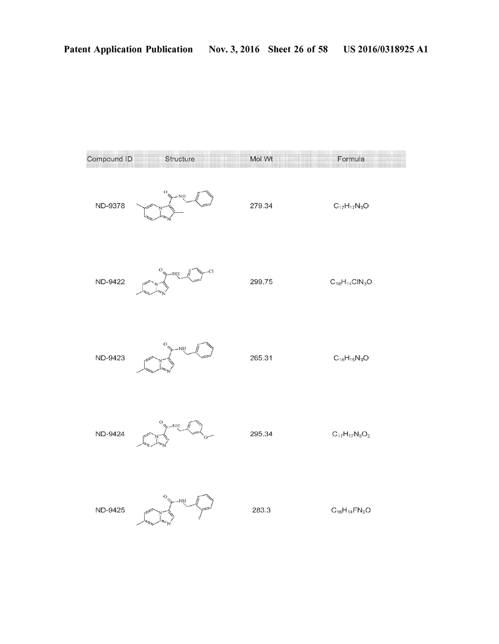 IMIDAZO [1,2-a]PYRIDINE COMPOUNDS, SYNTHESIS THEREOF, AND METHODS OF USING     SAME - diagram, schematic, and image 27