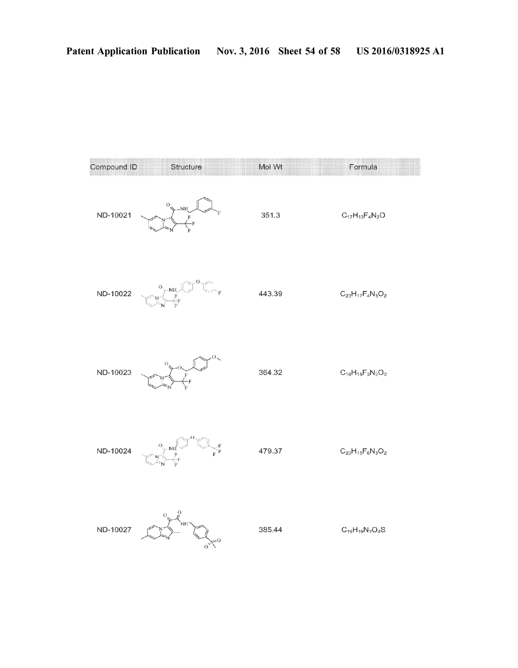 IMIDAZO [1,2-a]PYRIDINE COMPOUNDS, SYNTHESIS THEREOF, AND METHODS OF USING     SAME - diagram, schematic, and image 55