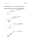 MALEIMIDE DERIVATIVES AS MODULATORS OF WNT PATHWAY diagram and image