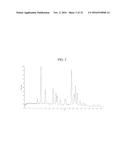 SOLID FORMS OF     1-ETHYL-7-(2-METHYL-6-(1H-1,2,4-TRIAZOL-3-YL)PYRIDIN-3-YL)-3,4-DIHYDROPYR-    AZINO[2,3-b]PYRAZIN-2(1H)-ONE, COMPOSITIONS THEREOF AND METHODS OF THEIR     USE diagram and image