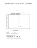 SOLID FORMS OF     1-ETHYL-7-(2-METHYL-6-(1H-1,2,4-TRIAZOL-3-YL)PYRIDIN-3-YL)-3,4-DIHYDROPYR-    AZINO[2,3-b]PYRAZIN-2(1H)-ONE, COMPOSITIONS THEREOF AND METHODS OF THEIR     USE diagram and image