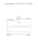 SOLID FORMS OF     1-ETHYL-7-(2-METHYL-6-(1H-1,2,4-TRIAZOL-3-YL)PYRIDIN-3-YL)-3,4-DIHYDROPYR-    AZINO[2,3-b]PYRAZIN-2(1H)-ONE, COMPOSITIONS THEREOF AND METHODS OF THEIR     USE diagram and image