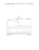 SOLID FORMS OF     1-ETHYL-7-(2-METHYL-6-(1H-1,2,4-TRIAZOL-3-YL)PYRIDIN-3-YL)-3,4-DIHYDROPYR-    AZINO[2,3-b]PYRAZIN-2(1H)-ONE, COMPOSITIONS THEREOF AND METHODS OF THEIR     USE diagram and image