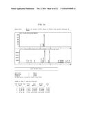 SOLID FORMS OF     1-ETHYL-7-(2-METHYL-6-(1H-1,2,4-TRIAZOL-3-YL)PYRIDIN-3-YL)-3,4-DIHYDROPYR-    AZINO[2,3-b]PYRAZIN-2(1H)-ONE, COMPOSITIONS THEREOF AND METHODS OF THEIR     USE diagram and image