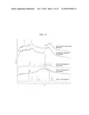 SOLID FORMS OF     1-ETHYL-7-(2-METHYL-6-(1H-1,2,4-TRIAZOL-3-YL)PYRIDIN-3-YL)-3,4-DIHYDROPYR-    AZINO[2,3-b]PYRAZIN-2(1H)-ONE, COMPOSITIONS THEREOF AND METHODS OF THEIR     USE diagram and image