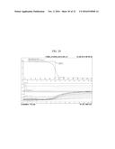 SOLID FORMS OF     1-ETHYL-7-(2-METHYL-6-(1H-1,2,4-TRIAZOL-3-YL)PYRIDIN-3-YL)-3,4-DIHYDROPYR-    AZINO[2,3-b]PYRAZIN-2(1H)-ONE, COMPOSITIONS THEREOF AND METHODS OF THEIR     USE diagram and image