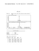 SOLID FORMS OF     1-ETHYL-7-(2-METHYL-6-(1H-1,2,4-TRIAZOL-3-YL)PYRIDIN-3-YL)-3,4-DIHYDROPYR-    AZINO[2,3-b]PYRAZIN-2(1H)-ONE, COMPOSITIONS THEREOF AND METHODS OF THEIR     USE diagram and image