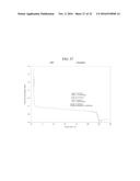 SOLID FORMS OF     1-ETHYL-7-(2-METHYL-6-(1H-1,2,4-TRIAZOL-3-YL)PYRIDIN-3-YL)-3,4-DIHYDROPYR-    AZINO[2,3-b]PYRAZIN-2(1H)-ONE, COMPOSITIONS THEREOF AND METHODS OF THEIR     USE diagram and image