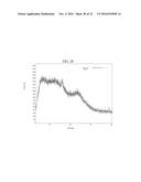 SOLID FORMS OF     1-ETHYL-7-(2-METHYL-6-(1H-1,2,4-TRIAZOL-3-YL)PYRIDIN-3-YL)-3,4-DIHYDROPYR-    AZINO[2,3-b]PYRAZIN-2(1H)-ONE, COMPOSITIONS THEREOF AND METHODS OF THEIR     USE diagram and image