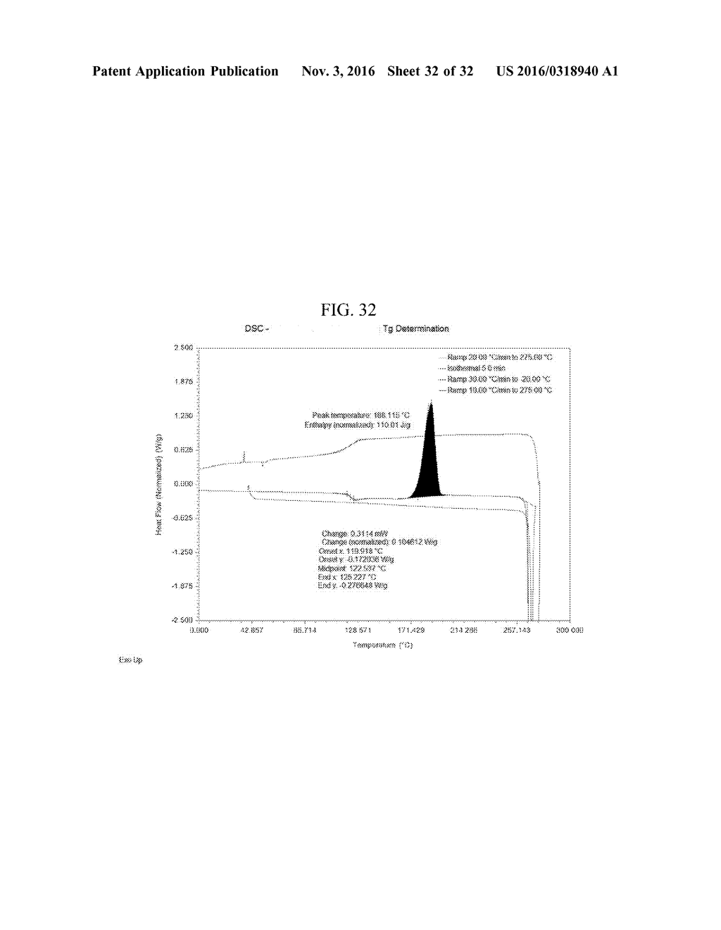 SOLID FORMS OF     1-ETHYL-7-(2-METHYL-6-(1H-1,2,4-TRIAZOL-3-YL)PYRIDIN-3-YL)-3,4-DIHYDROPYR-    AZINO[2,3-b]PYRAZIN-2(1H)-ONE, COMPOSITIONS THEREOF AND METHODS OF THEIR     USE - diagram, schematic, and image 33