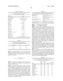 SOLID FORMS OF     1-ETHYL-7-(2-METHYL-6-(1H-1,2,4-TRIAZOL-3-YL)PYRIDIN-3-YL)-3,4-DIHYDROPYR-    AZINO[2,3-b]PYRAZIN-2(1H)-ONE, COMPOSITIONS THEREOF AND METHODS OF THEIR     USE diagram and image