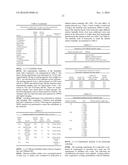 SOLID FORMS OF     1-ETHYL-7-(2-METHYL-6-(1H-1,2,4-TRIAZOL-3-YL)PYRIDIN-3-YL)-3,4-DIHYDROPYR-    AZINO[2,3-b]PYRAZIN-2(1H)-ONE, COMPOSITIONS THEREOF AND METHODS OF THEIR     USE diagram and image