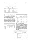 SOLID FORMS OF     1-ETHYL-7-(2-METHYL-6-(1H-1,2,4-TRIAZOL-3-YL)PYRIDIN-3-YL)-3,4-DIHYDROPYR-    AZINO[2,3-b]PYRAZIN-2(1H)-ONE, COMPOSITIONS THEREOF AND METHODS OF THEIR     USE diagram and image