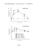 PHARMACOLOGICALLY ACTIVE COMPOUNDS diagram and image