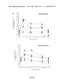 PHARMACOLOGICALLY ACTIVE COMPOUNDS diagram and image