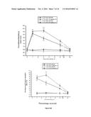 PHARMACOLOGICALLY ACTIVE COMPOUNDS diagram and image