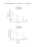 PHARMACOLOGICALLY ACTIVE COMPOUNDS diagram and image