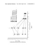 PHARMACOLOGICALLY ACTIVE COMPOUNDS diagram and image