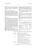 PHARMACOLOGICALLY ACTIVE COMPOUNDS diagram and image