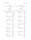 Tetrahydro[1,8]naphthyridine Sulfonamide And Related Compounds for Use as     Agonists of RORy and the Treatment of Disease diagram and image