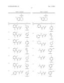 Tetrahydro[1,8]naphthyridine Sulfonamide And Related Compounds for Use as     Agonists of RORy and the Treatment of Disease diagram and image