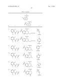 Tetrahydro[1,8]naphthyridine Sulfonamide And Related Compounds for Use as     Agonists of RORy and the Treatment of Disease diagram and image