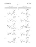 Tetrahydro[1,8]naphthyridine Sulfonamide And Related Compounds for Use as     Agonists of RORy and the Treatment of Disease diagram and image