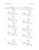 Tetrahydro[1,8]naphthyridine Sulfonamide And Related Compounds for Use as     Agonists of RORy and the Treatment of Disease diagram and image