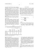 NOVEL FERROCENYL COMPOUNDS diagram and image