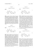 Process for the Preparation of Empagliflozin diagram and image