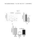 URIDINE DIPHOSPHATE DERIVATIVES, COMPOSITIONS AND METHODS FOR TREATING     NEURODEGENERATIVE DISORDERS diagram and image