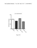 URIDINE DIPHOSPHATE DERIVATIVES, COMPOSITIONS AND METHODS FOR TREATING     NEURODEGENERATIVE DISORDERS diagram and image