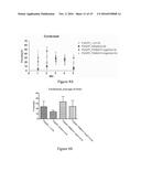 URIDINE DIPHOSPHATE DERIVATIVES, COMPOSITIONS AND METHODS FOR TREATING     NEURODEGENERATIVE DISORDERS diagram and image