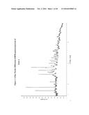 SOLID FORMS OF A THIOPHOSPHORAMIDATE NUCLEOTIDE PRODRUG diagram and image