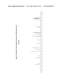 SOLID FORMS OF A THIOPHOSPHORAMIDATE NUCLEOTIDE PRODRUG diagram and image