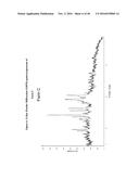 SOLID FORMS OF A THIOPHOSPHORAMIDATE NUCLEOTIDE PRODRUG diagram and image