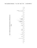 SOLID FORMS OF A THIOPHOSPHORAMIDATE NUCLEOTIDE PRODRUG diagram and image