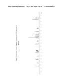 SOLID FORMS OF A THIOPHOSPHORAMIDATE NUCLEOTIDE PRODRUG diagram and image