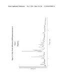 SOLID FORMS OF A THIOPHOSPHORAMIDATE NUCLEOTIDE PRODRUG diagram and image