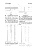 SOLID FORMS OF A THIOPHOSPHORAMIDATE NUCLEOTIDE PRODRUG diagram and image