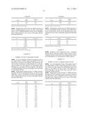 SOLID FORMS OF A THIOPHOSPHORAMIDATE NUCLEOTIDE PRODRUG diagram and image