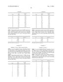 SOLID FORMS OF A THIOPHOSPHORAMIDATE NUCLEOTIDE PRODRUG diagram and image